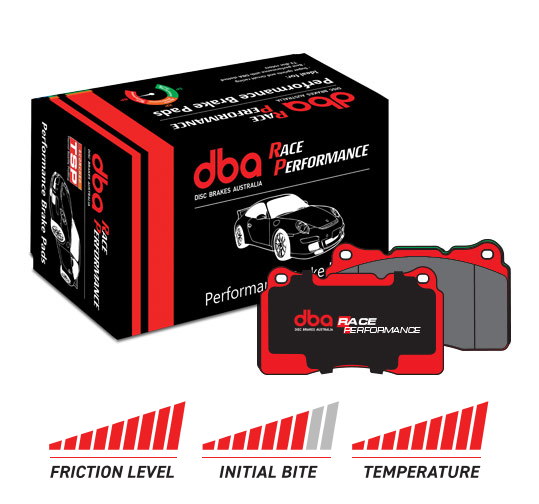 DB1376RP - klocki hamulcowe DBA